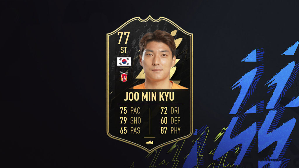 Joo Min Kyu