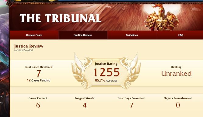 Así era el Tribunal
