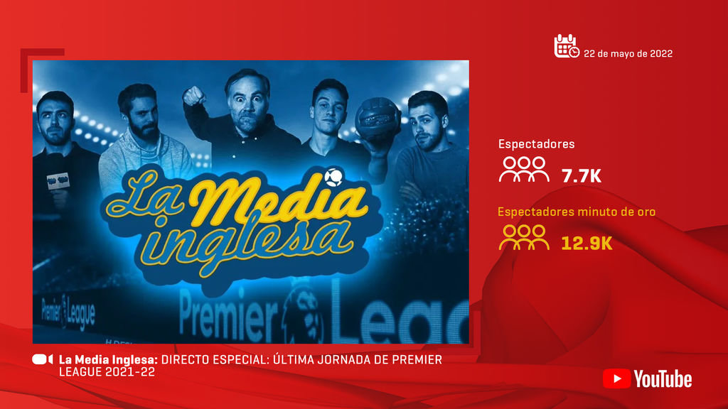 La Media Inglesa
