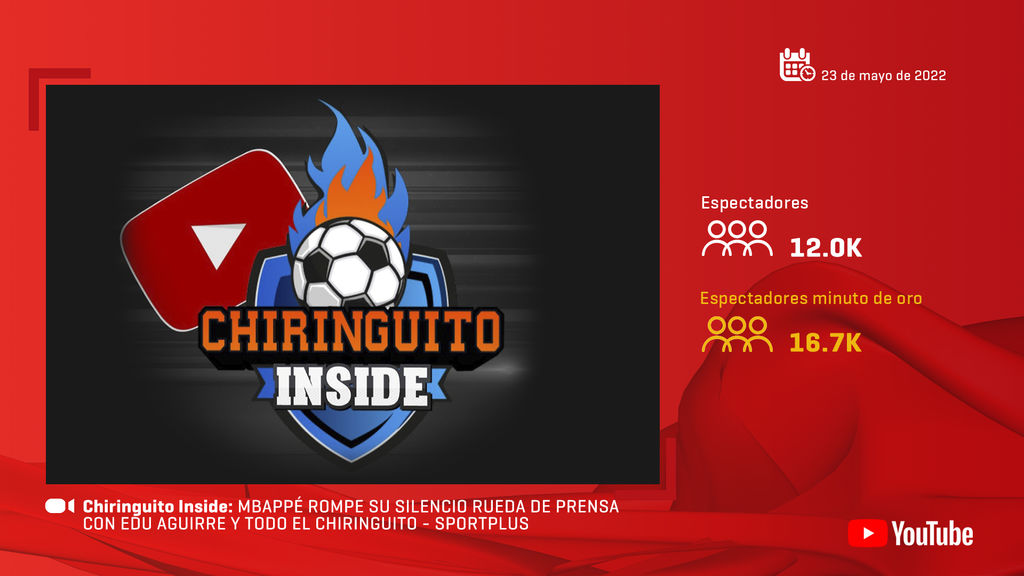 Chiringuito