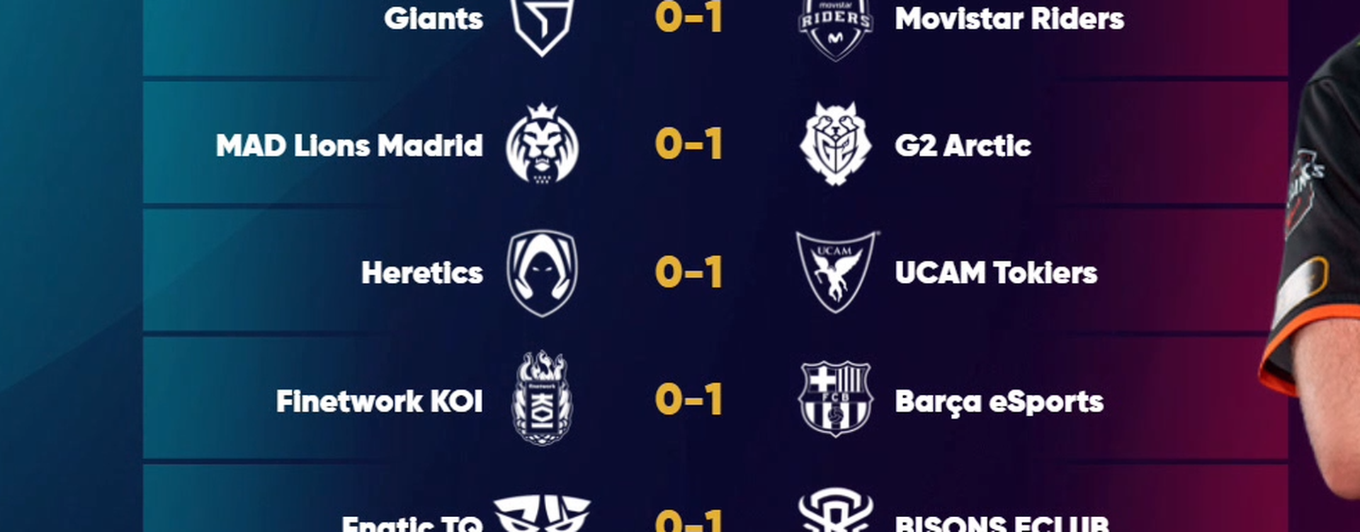 Jornada 1 de la Superliga 2022 (Verano)
