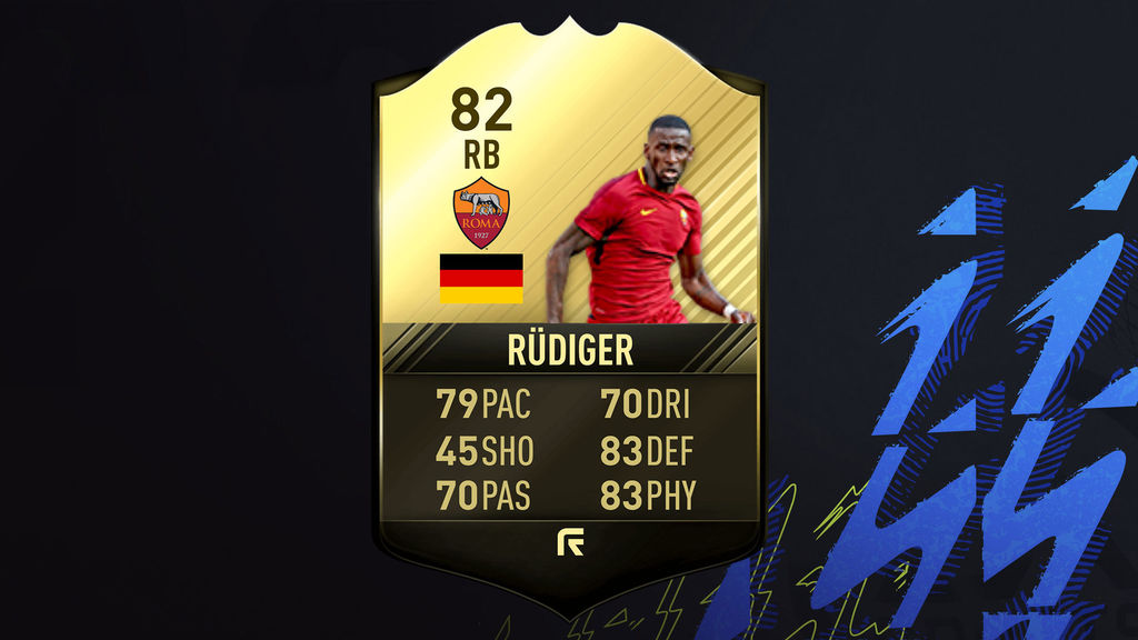 FIFA 17 - TOTW
