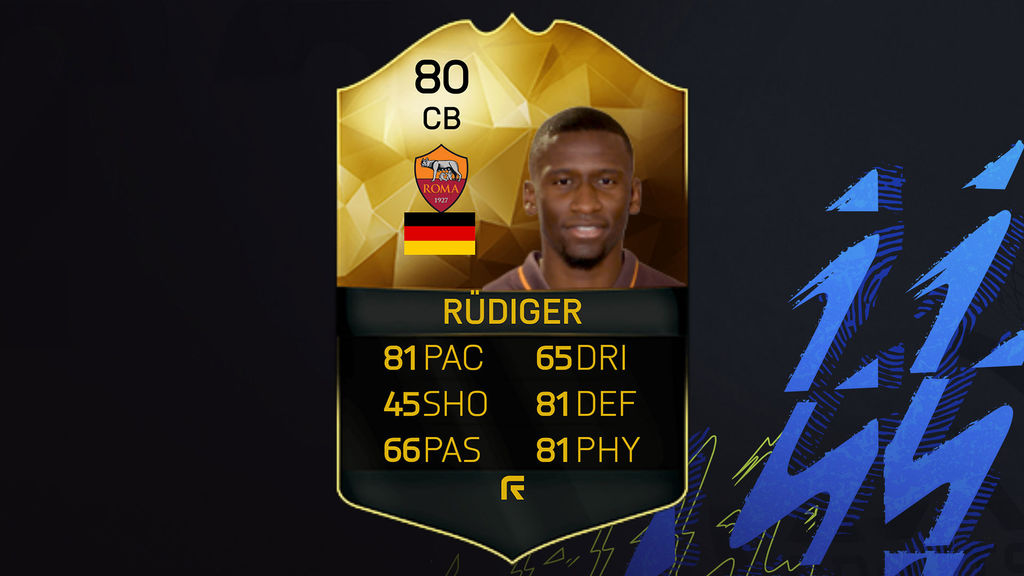 FIFA 16 - TOTW