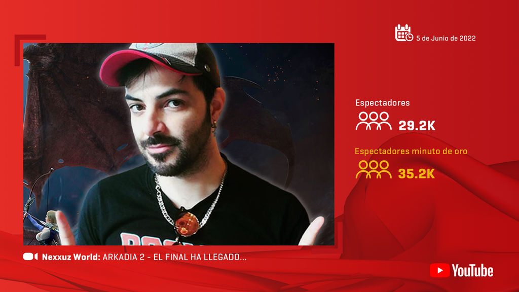 Nexxuz