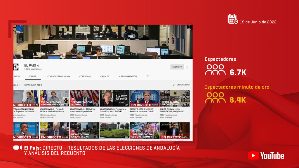 El País
