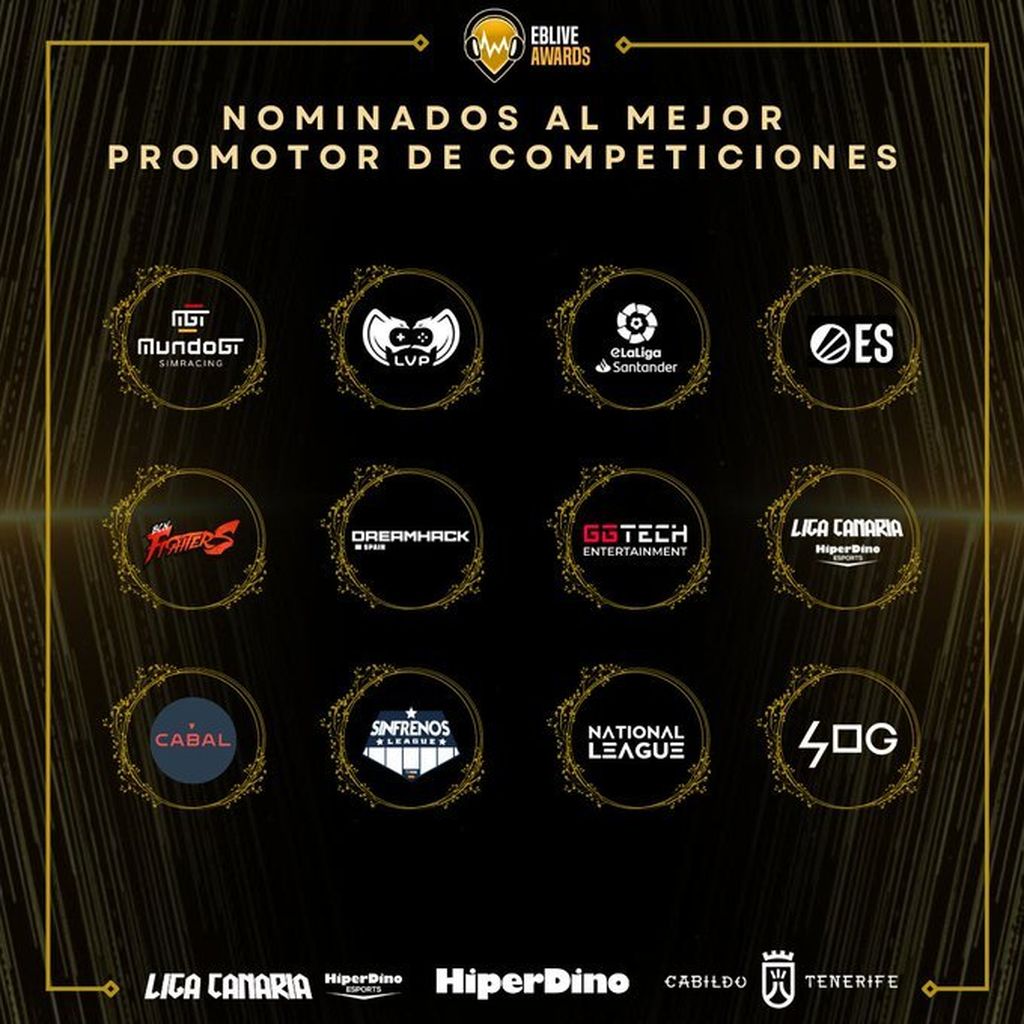 Mejor promotor de competiciones