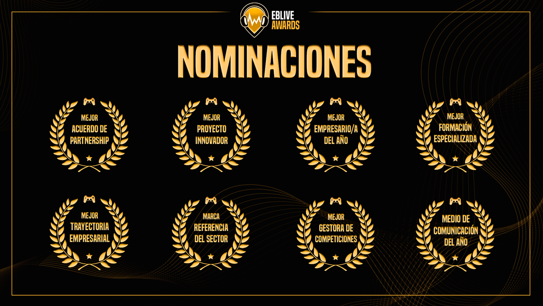 Resumen de las nominaciones
