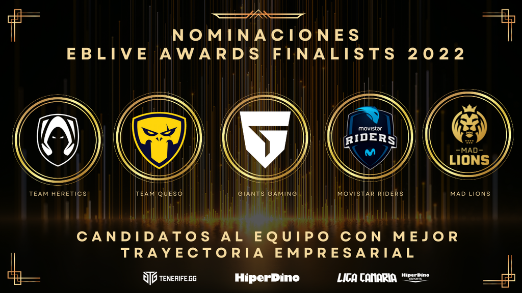 Mejor trayectoria empresarial de un equipo de esports - Finalistas