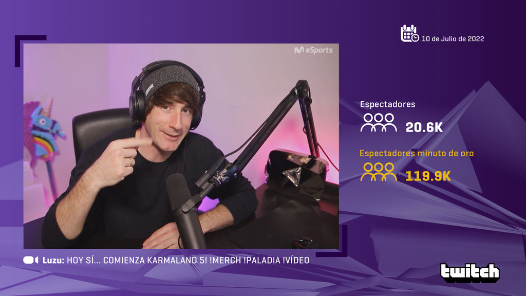 Luzu