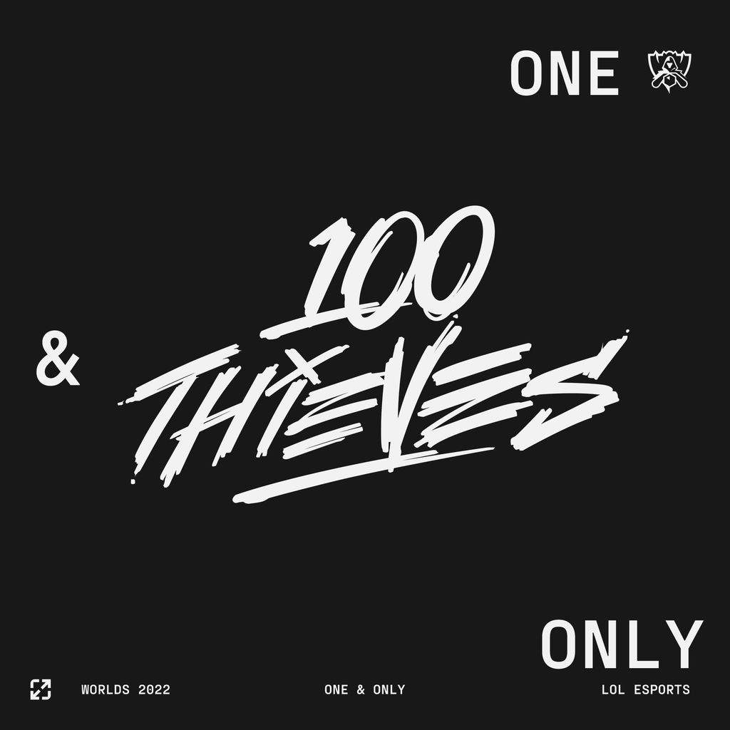 100 Thieves (Norteamérica - LCS) - Fase de grupos