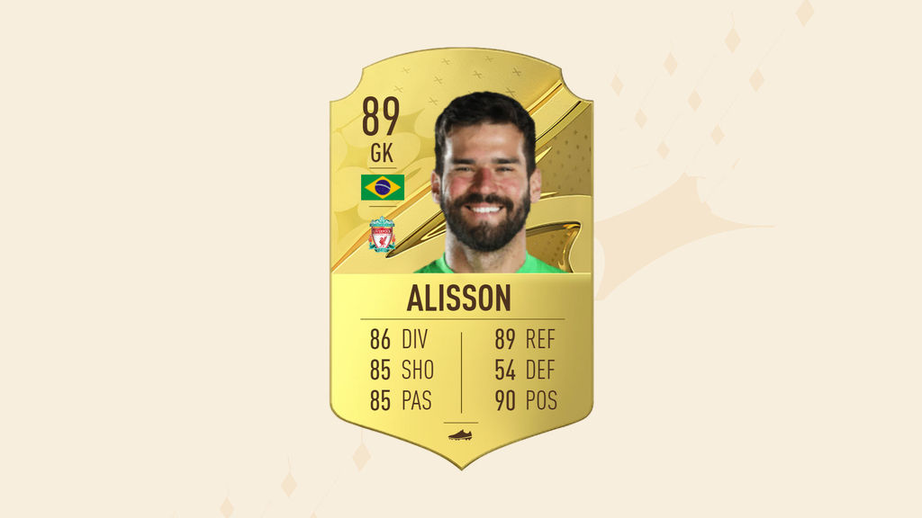 Alisson