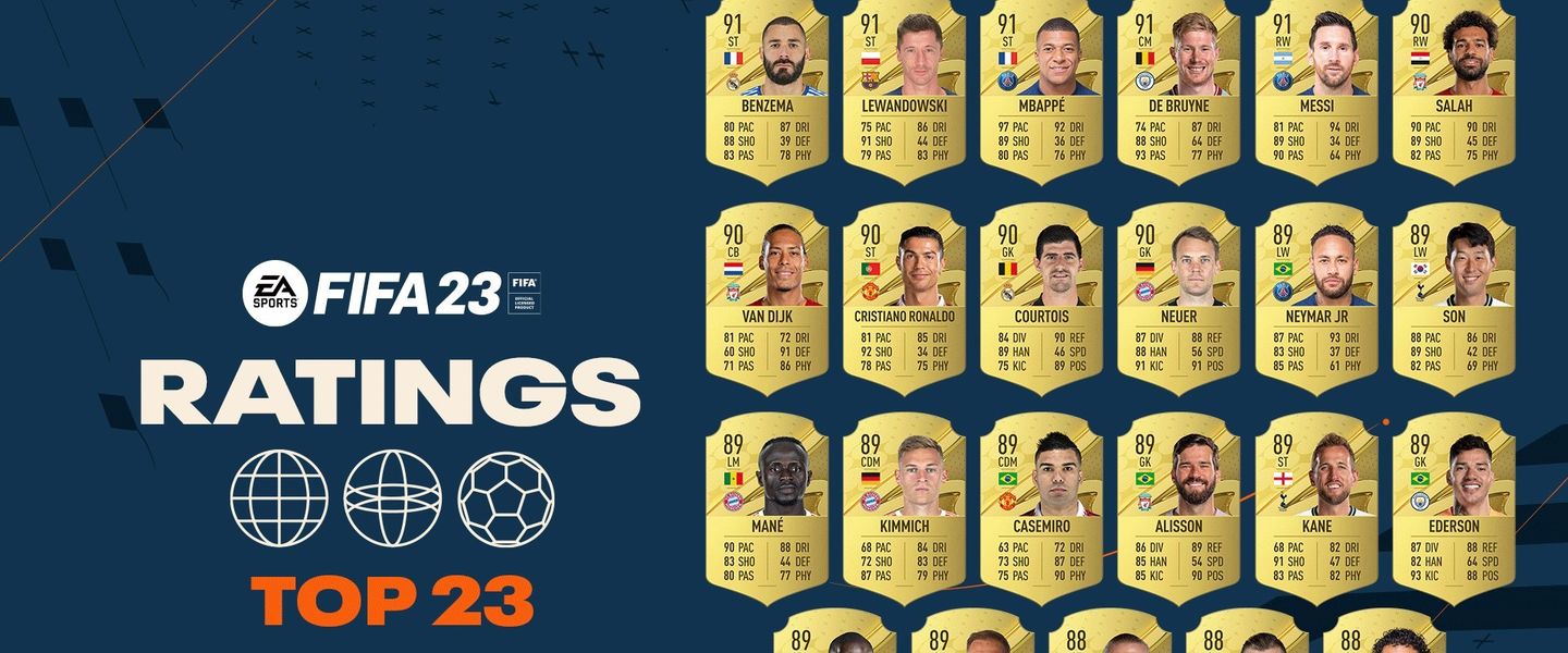 Análisis de las medias oficiales de FIFA 23: Benzema, PSG y la Premier