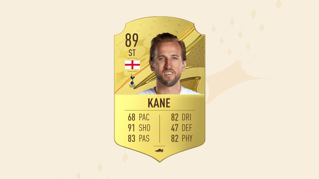 Kane