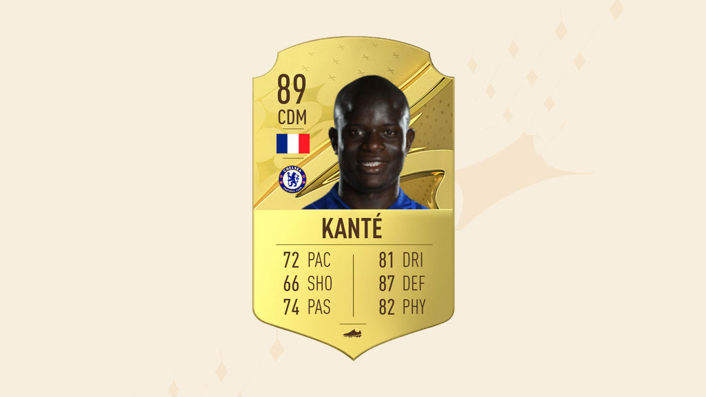Kanté