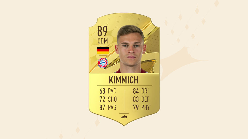 Kimmich