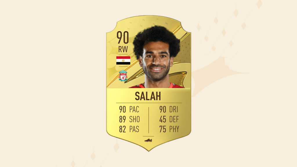 Salah