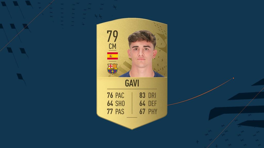 Gavi