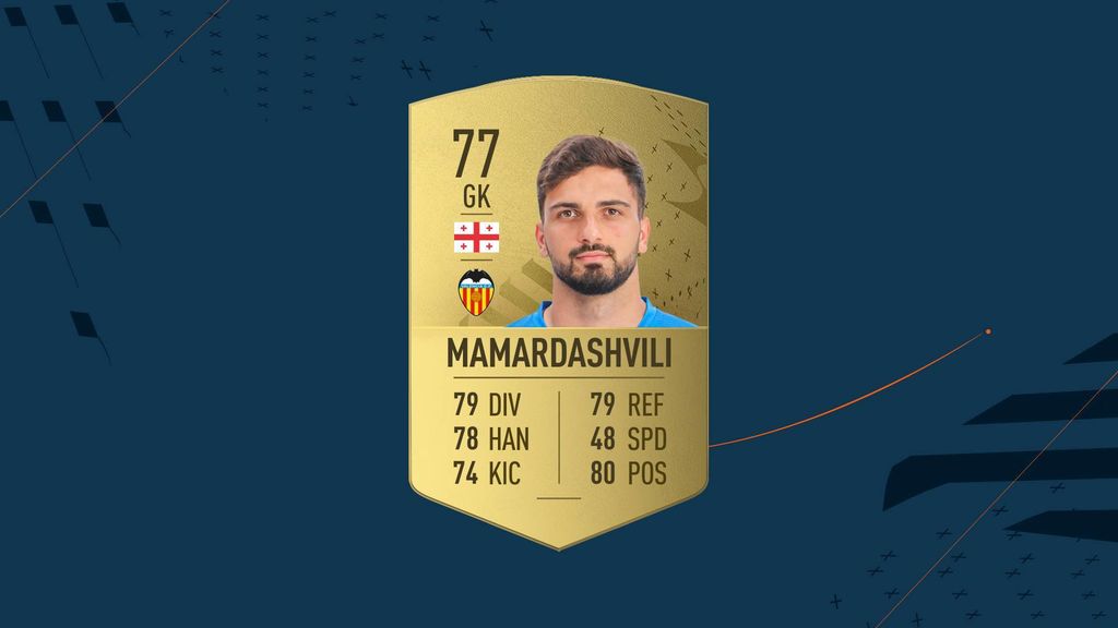 Mamardashvili