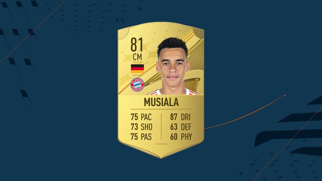 Musiala