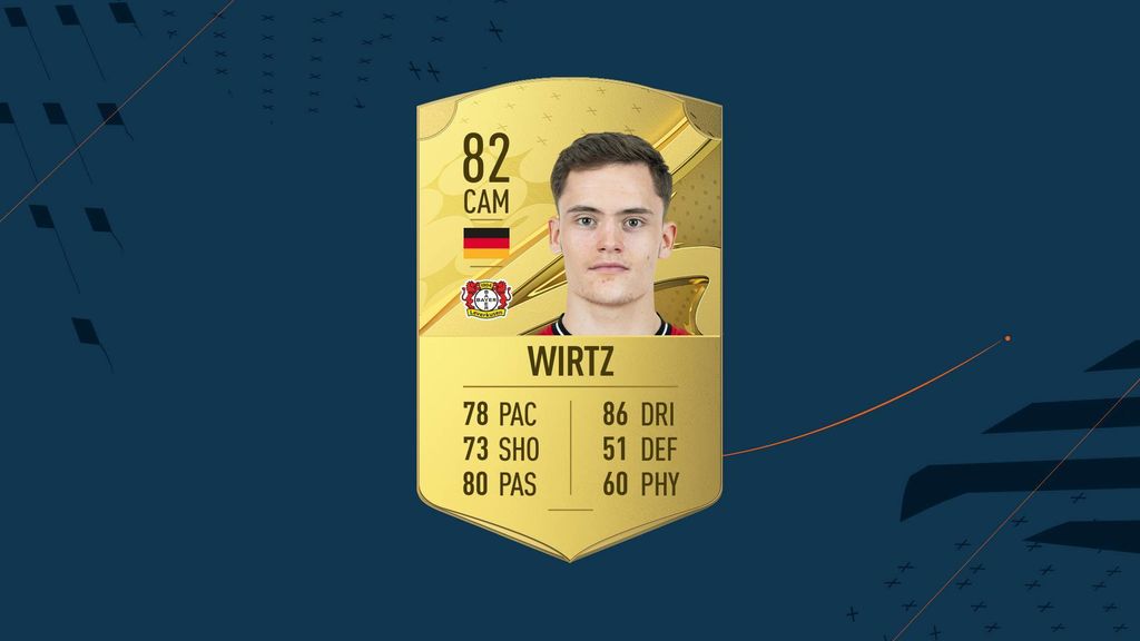 Wirtz