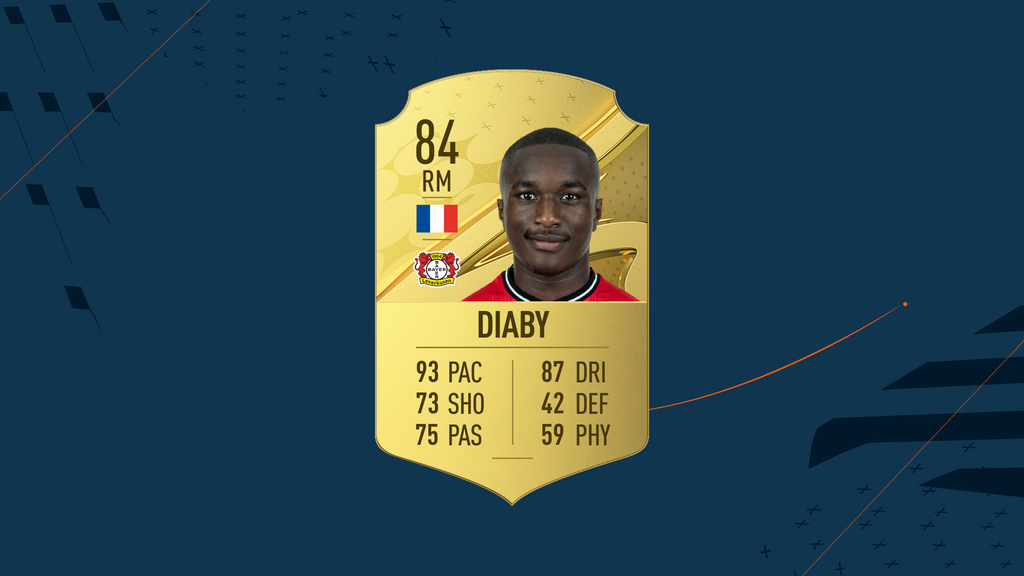Diaby