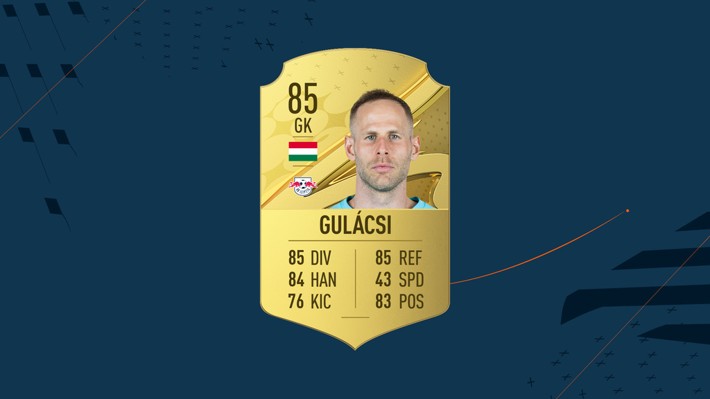 Gulácsi