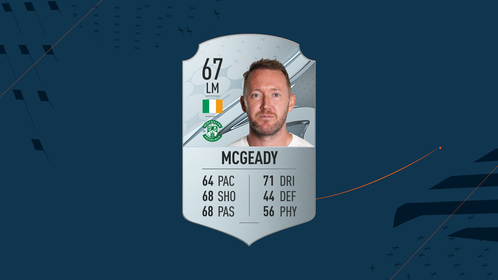 McGeady