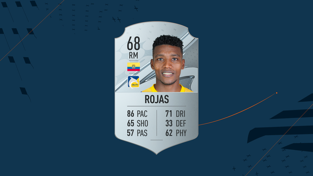 Rojas