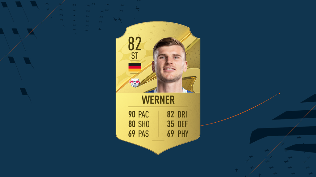Werner