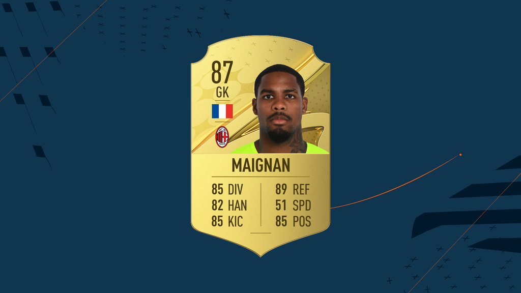 Maignan