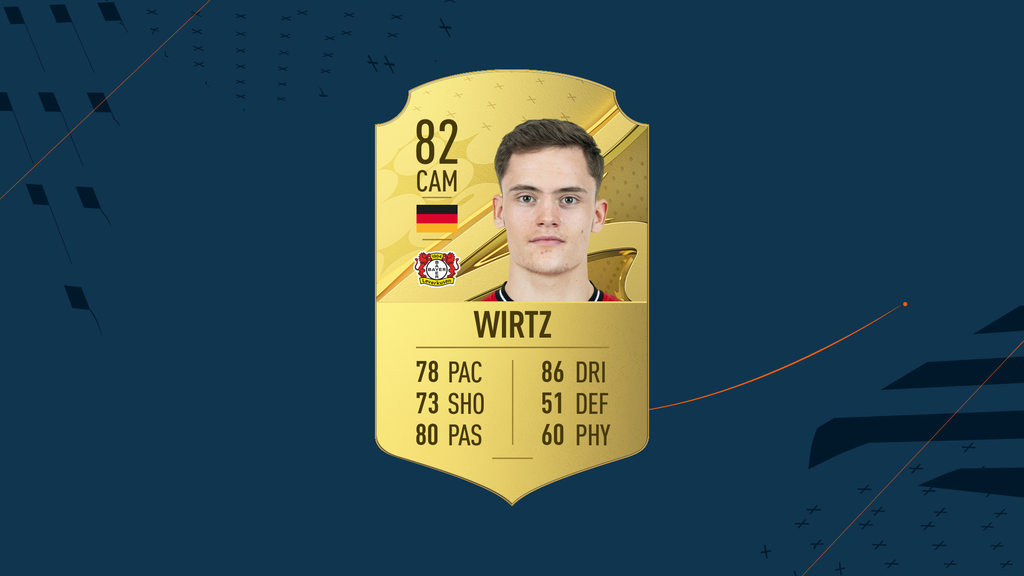 Wirtz