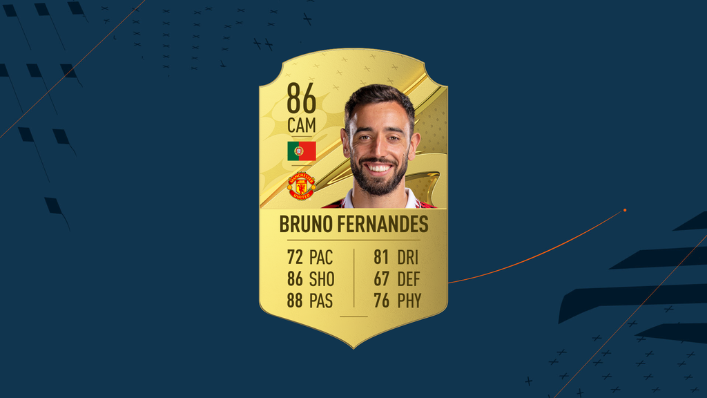 Bruno Fernandes