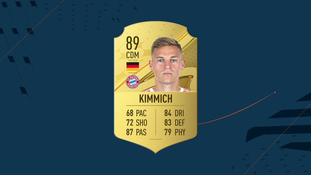 Kimmich