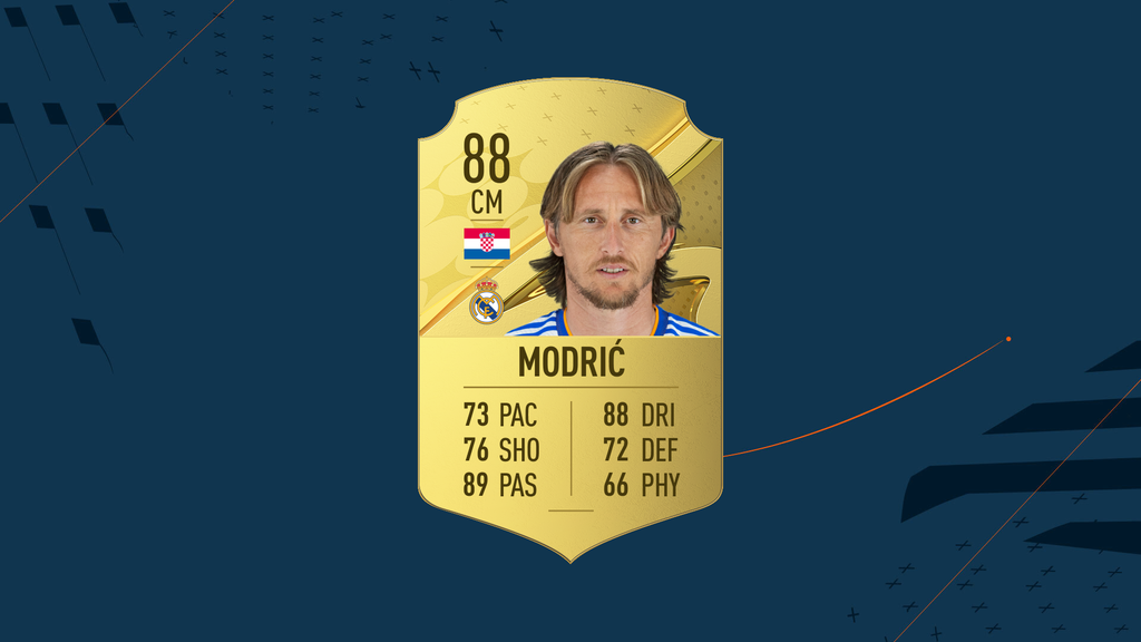 Modric