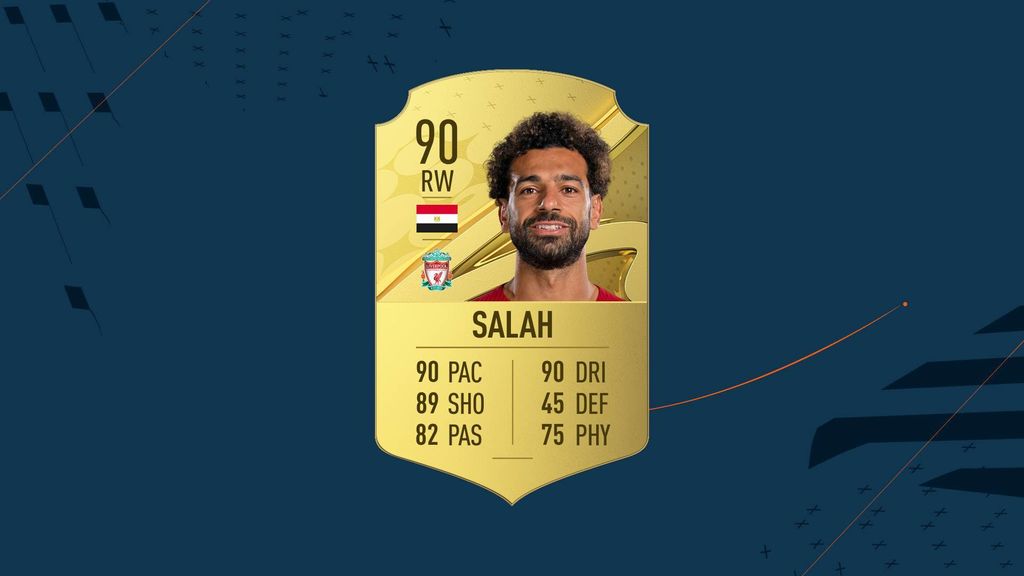 Salah