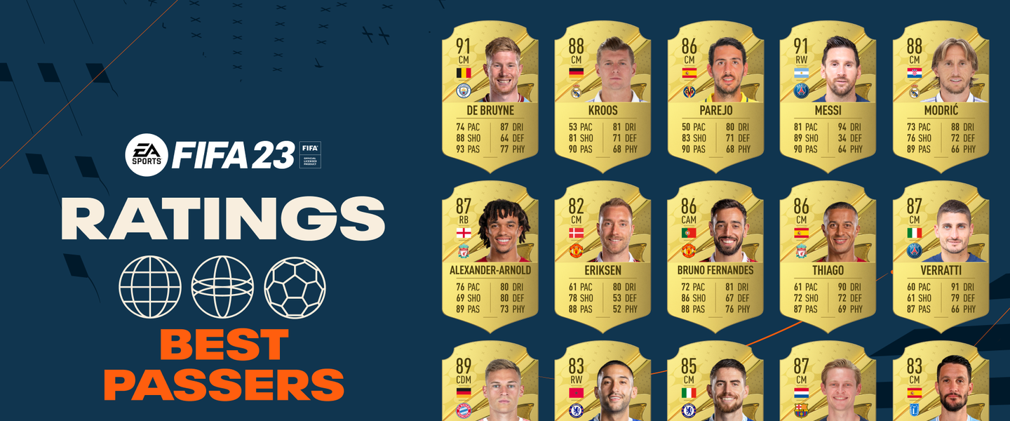 Los futbolistas con mejor pase de FIFA 23