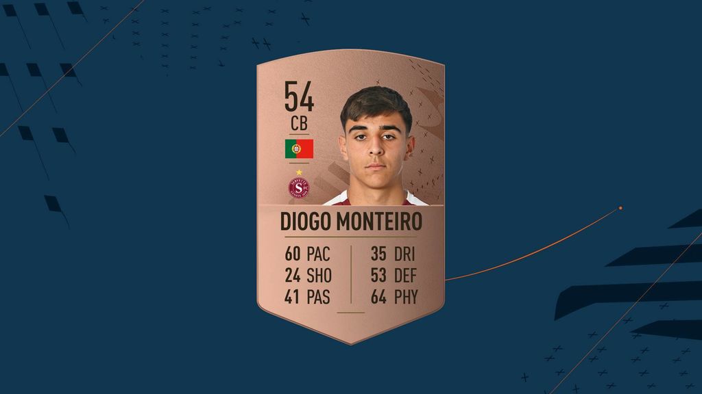 Diogo Monteiro
