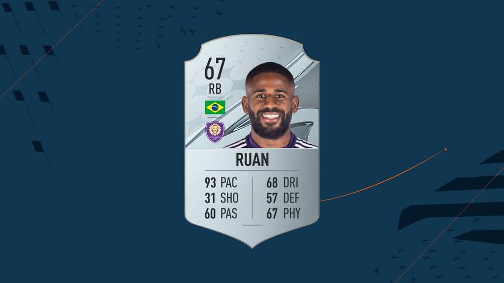 Ruan