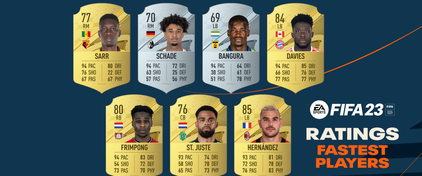 Los futbolistas de FIFA 23 más rápidos