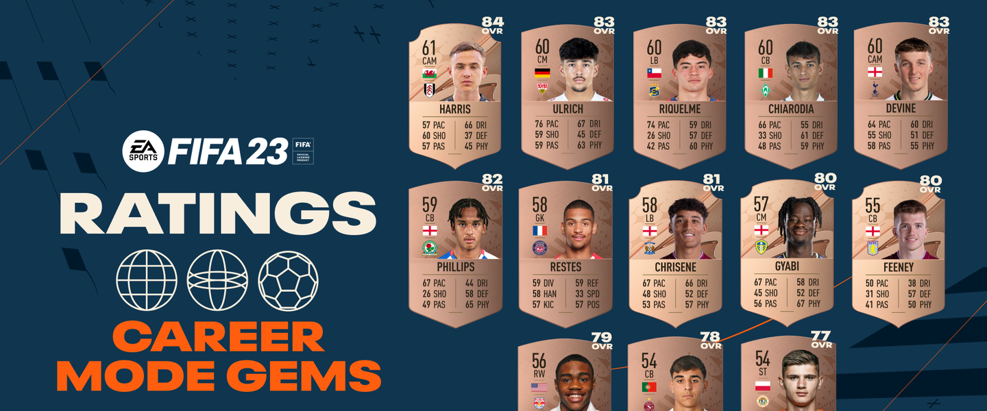 Las joyas ocultas del Modo Carrera de FIFA 23