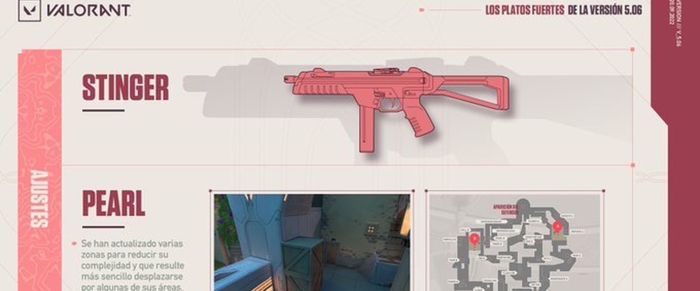 Parche 5.09 de VALORANT: cambios a la Stinger y al mapa de Pearl