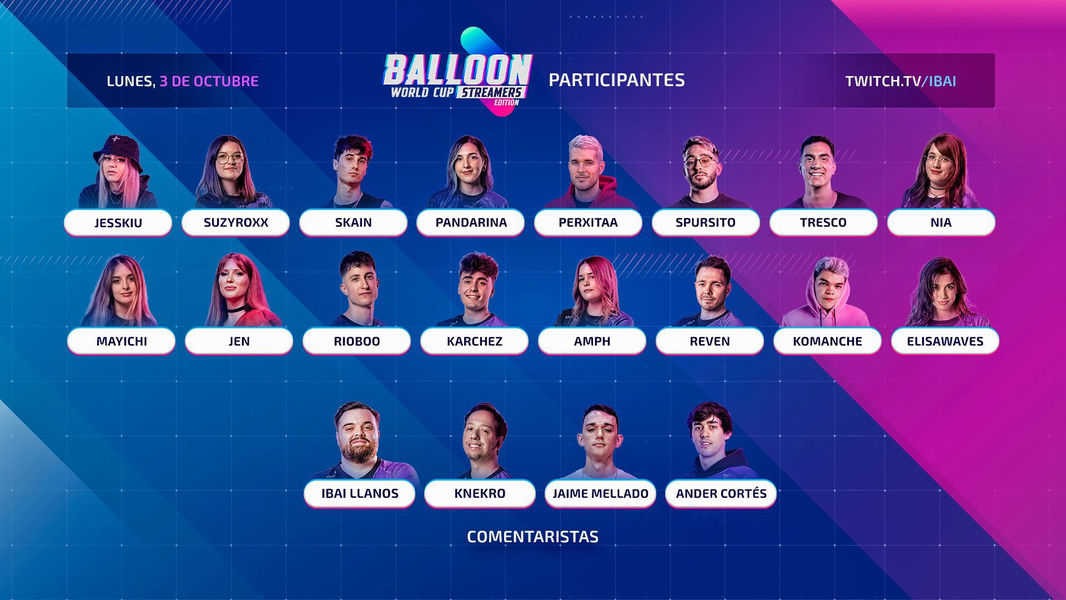Regresa el Mundial de Globos