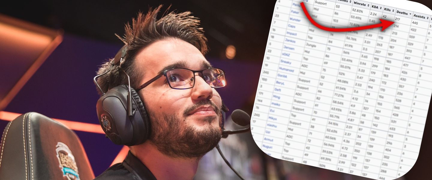 Hylissang y el récord que nadie querría tener