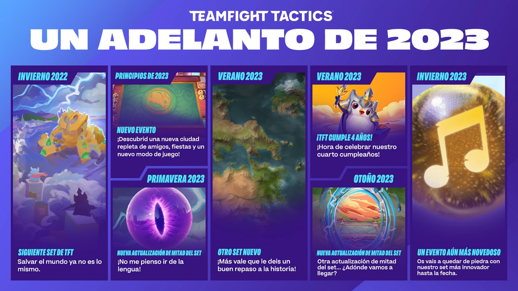 Calendario oficial de TFT en 2023