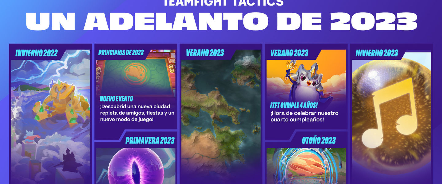 Calendario novedades TFT
