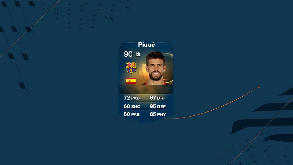 FIFA 15