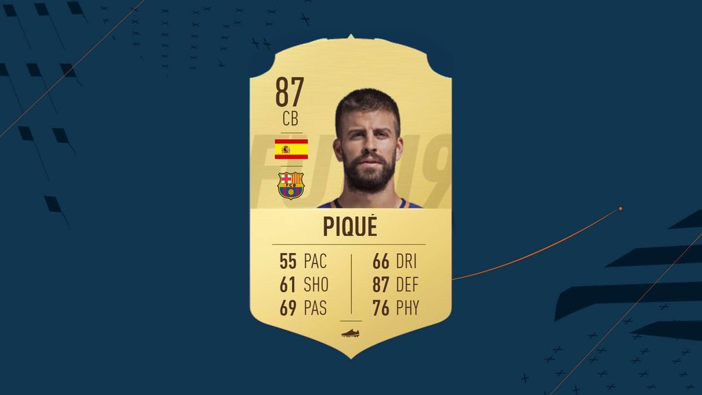 FIFA 19