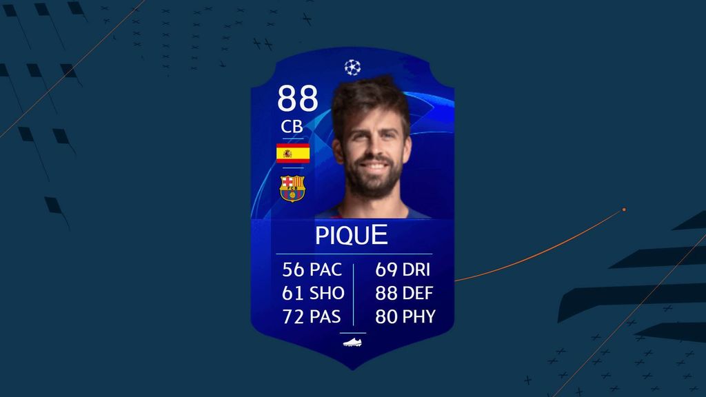 FIFA 20