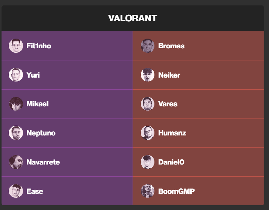 Jugadores de España de VALORANT