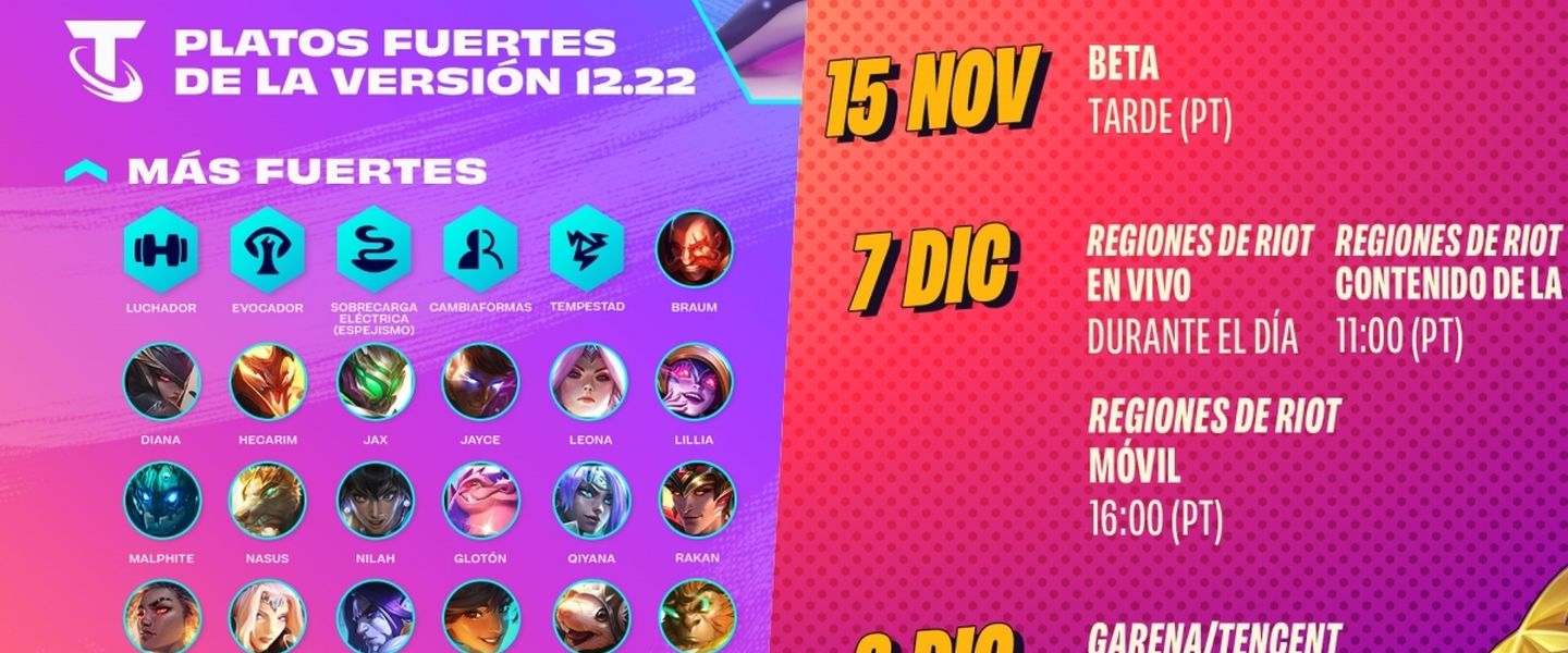 Último parche del set 7.5 antes de la llegada del set 8